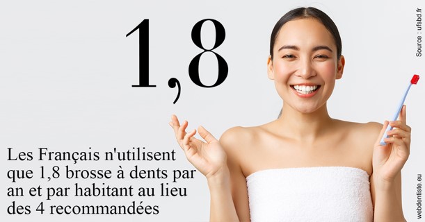 https://selarl-sabban.chirurgiens-dentistes.fr/Français brosses