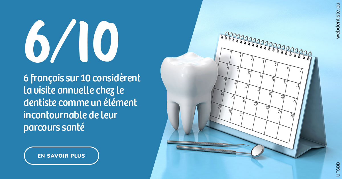 https://selarl-sabban.chirurgiens-dentistes.fr/Visite annuelle 1
