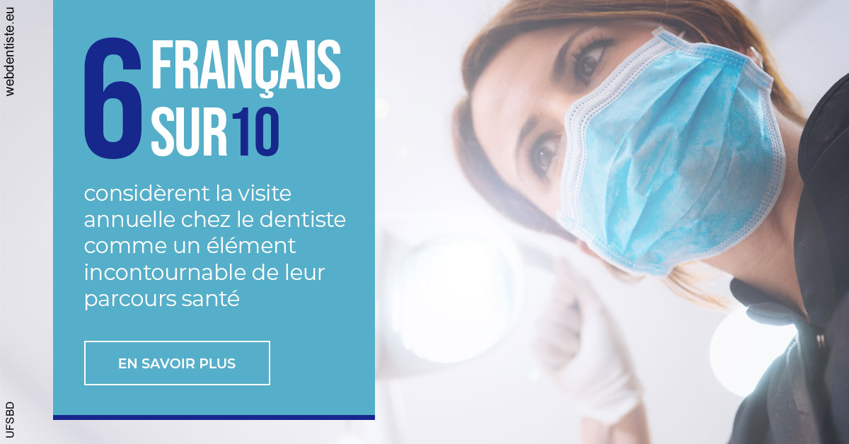 https://selarl-sabban.chirurgiens-dentistes.fr/Visite annuelle 2