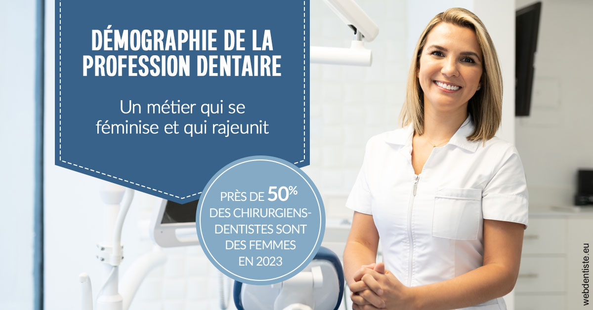 https://selarl-sabban.chirurgiens-dentistes.fr/Démographie de la profession dentaire 1